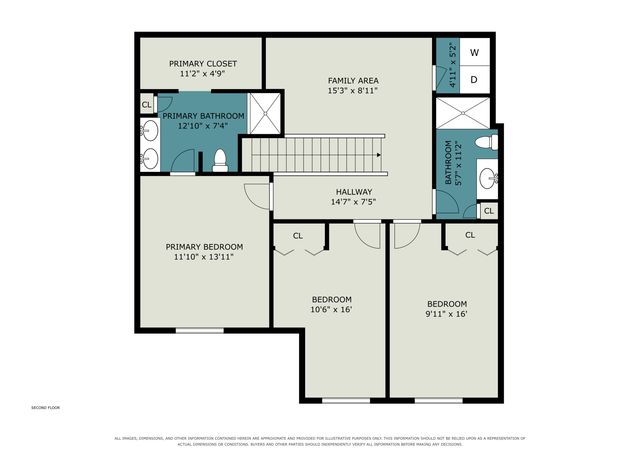 7860 W 145th Street, Savage, MN 55378