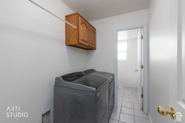1401 S 1525 W, Syracuse, UT 84075