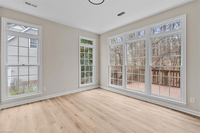 5305 Cardinal Way, Greensboro, NC 27410