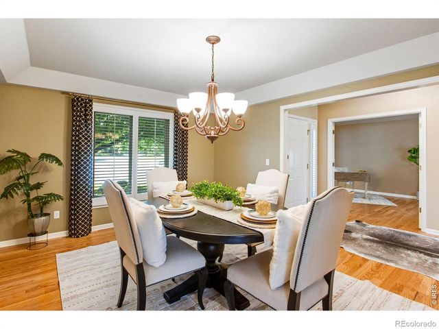1218 Chickadee Court, Fort Collins, CO 80525