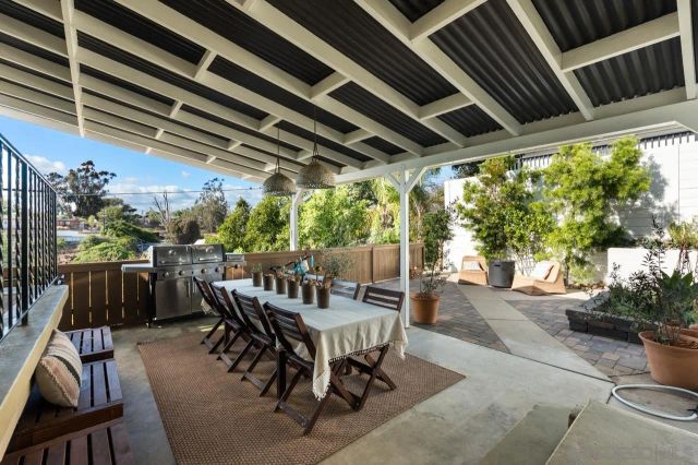 7136 Purdue, La Mesa, CA 91942