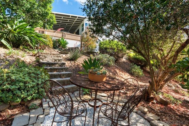 7136 Purdue, La Mesa, CA 91942