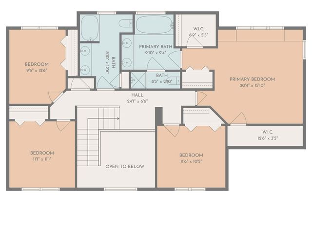 1004 Devonshire Drive, Orangeburg, SC 29118