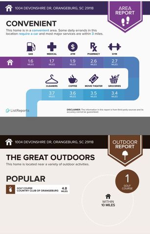 1004 Devonshire Drive, Orangeburg, SC 29118