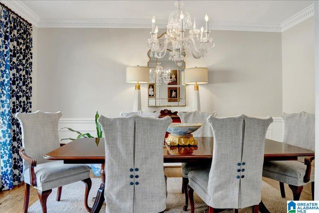 232 BAYHILL CIRCLE, Birmingham, AL 35244