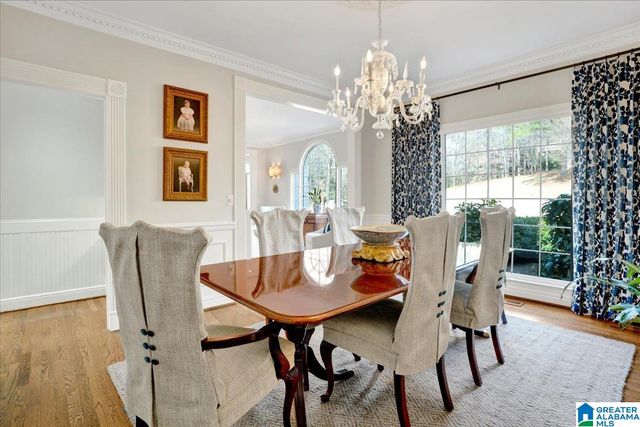 232 BAYHILL CIRCLE, Birmingham, AL 35244