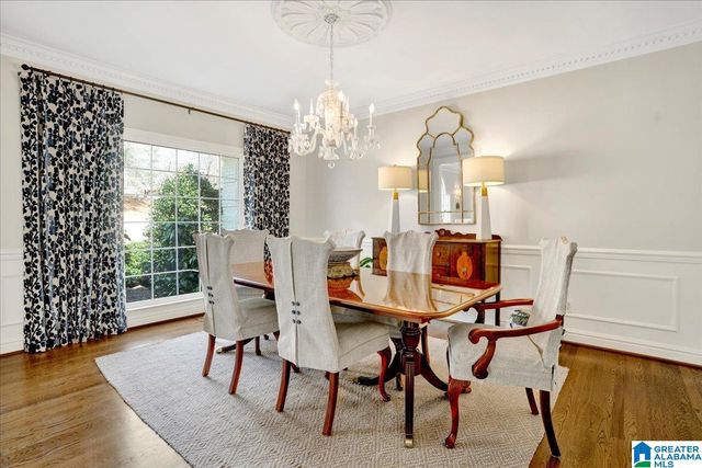 232 BAYHILL CIRCLE, Birmingham, AL 35244