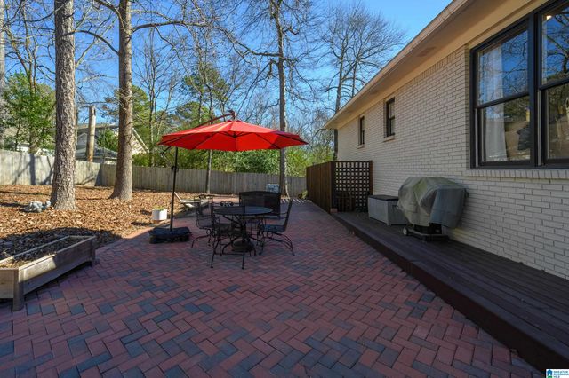 5012 WENDOVER DRIVE, Birmingham, AL 35223