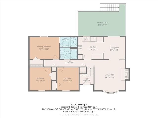 2940 S 42nd Street, Kansas City, KS 66106