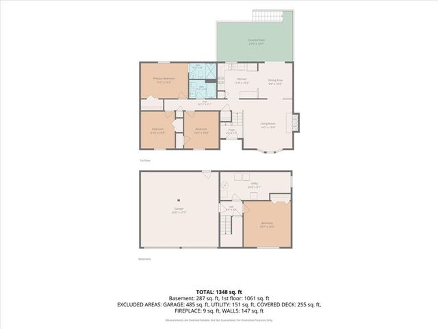 2940 S 42nd Street, Kansas City, KS 66106