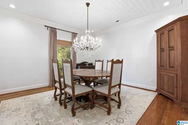 3559 KINGSHILL ROAD, Mountain Brook, AL 35223