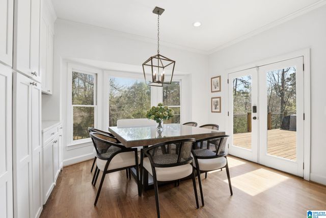 3559 KINGSHILL ROAD, Mountain Brook, AL 35223