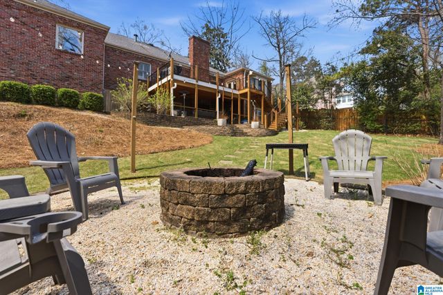 3559 KINGSHILL ROAD, Mountain Brook, AL 35223