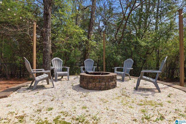 3559 KINGSHILL ROAD, Mountain Brook, AL 35223