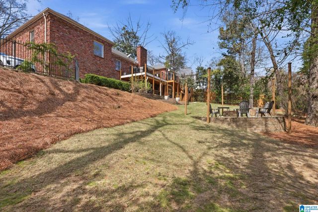 3559 KINGSHILL ROAD, Mountain Brook, AL 35223