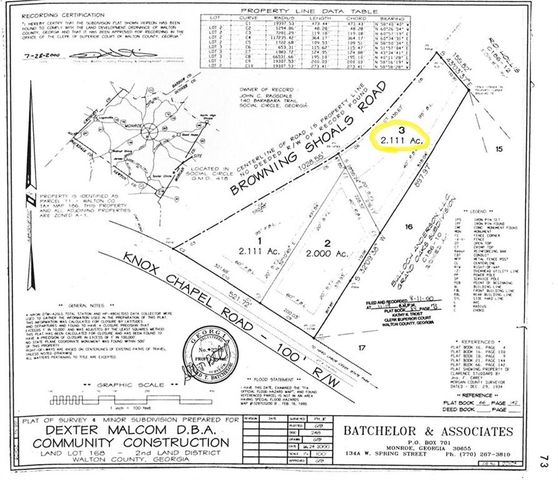 25 Browning Shoals Road, Social Circle, GA 30025