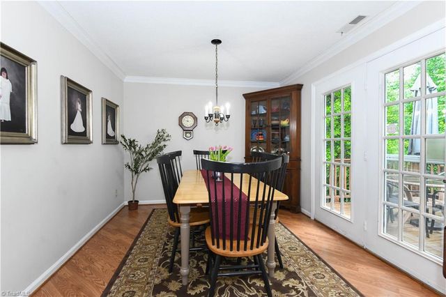 806 Carriage Crossing Lane B, Greensboro, NC 27410