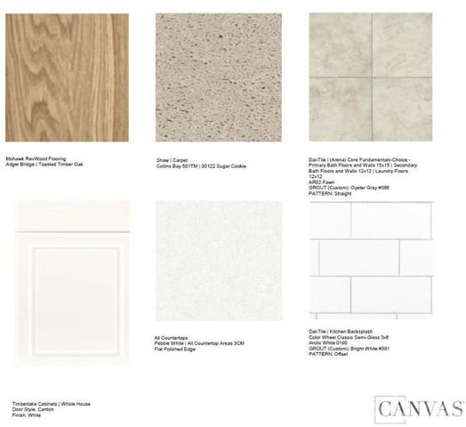 3016 Rexton Lane, Charlotte, NC 28262