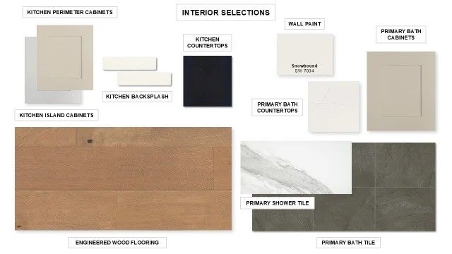 1100 Brookwood Drive, Lakewood Village, TX 75068