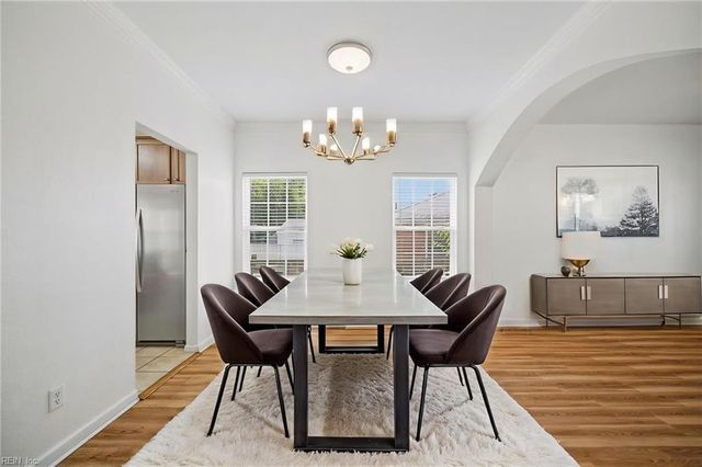 1437 W 40th ST, Norfolk, VA 23508
