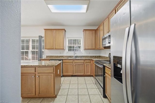 1437 W 40th ST, Norfolk, VA 23508