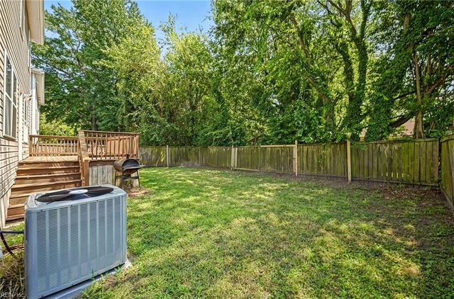 1437 W 40th ST, Norfolk, VA 23508
