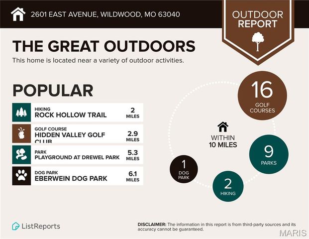 2601 East Avenue, Wildwood, MO 63040