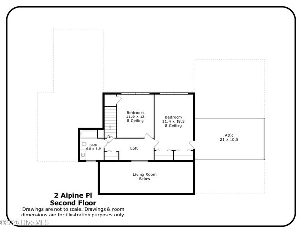 2 Alpine Place, Pinehurst, NC 28374