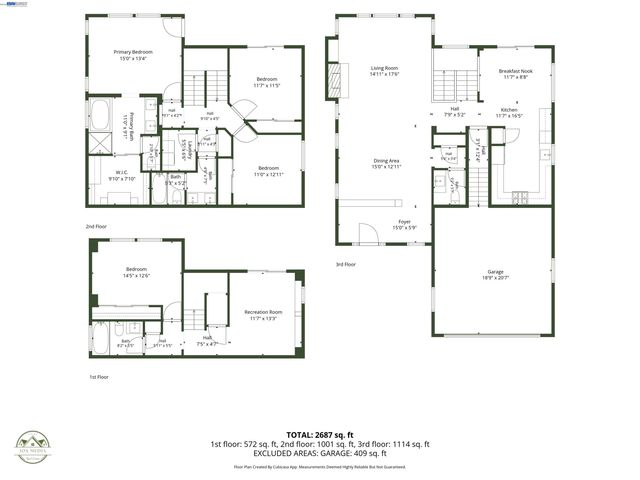 8249 Skyline Cir, Oakland, CA 94605