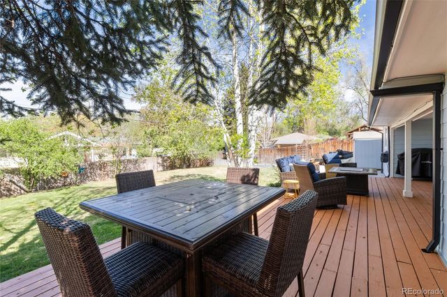 3231 S University Boulevard, Englewood, CO 80113