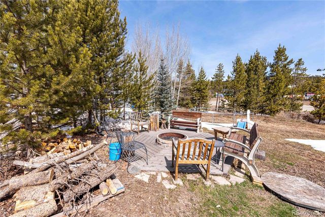 271 GCR 521, Tabernash, CO 80478