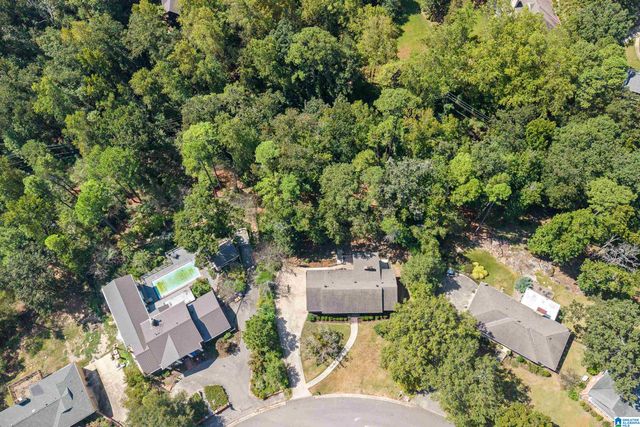 2658 SWISS LANE, Hoover, AL 35226