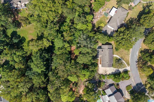 2658 SWISS LANE, Hoover, AL 35226