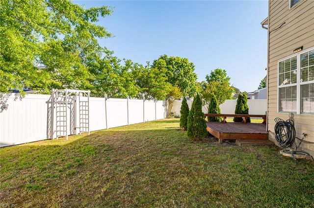 3602 Halter CV, Suffolk, VA 23435