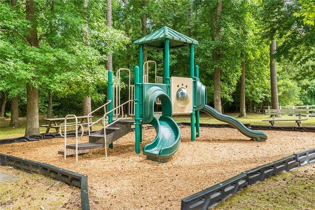 3602 Halter CV, Suffolk, VA 23435