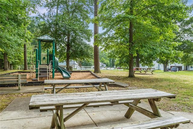 3602 Halter CV, Suffolk, VA 23435