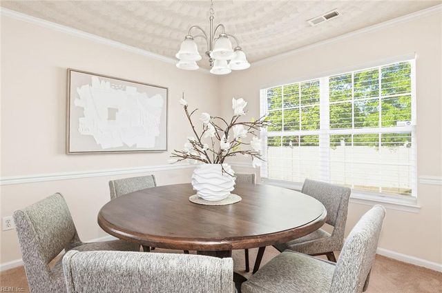 3602 Halter CV, Suffolk, VA 23435