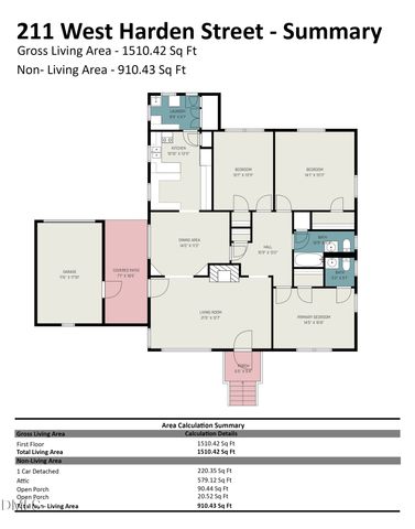 211 W Harden Street, Burlington, NC 27215