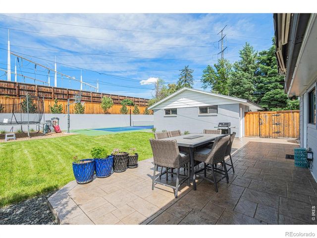 628 S Jasmine Way, Denver, CO 80224