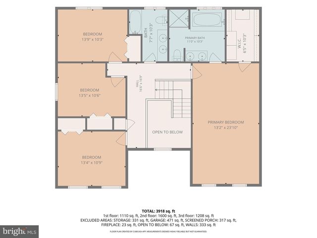 12314 LONG GREEN PIKE, Glen Arm, MD 21057
