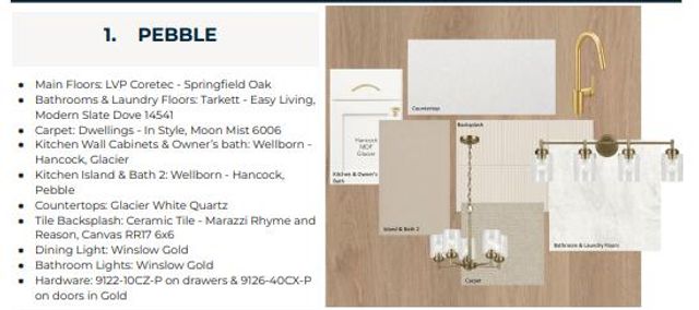 2827 Foxglove Lane, City Of Kentwood, MI 49512