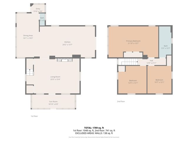218 N Jackson Street, Spring Lake, MI 49456