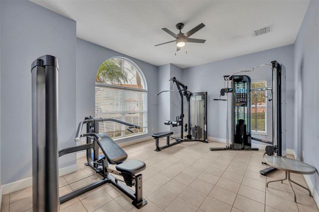 1172 S BEACH CIRCLE, Kissimmee, FL 34746