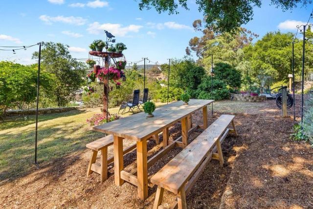 720 Sky Mountain Lane, Alpine, CA 91901