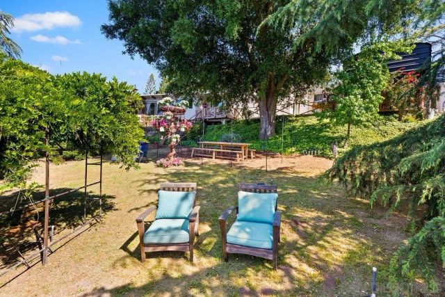 720 Sky Mountain Lane, Alpine, CA 91901