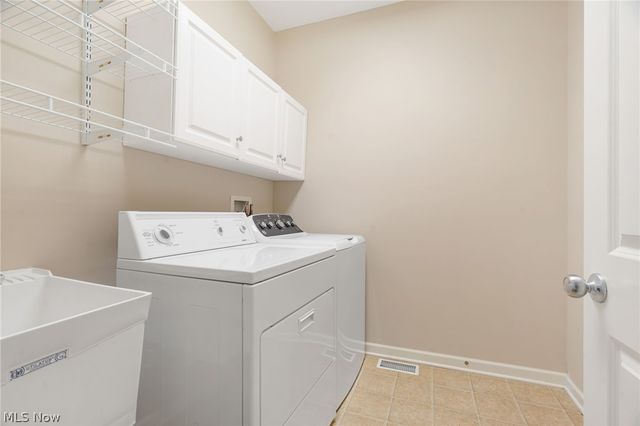 3196 Dunstone Circle, Akron, OH 44312