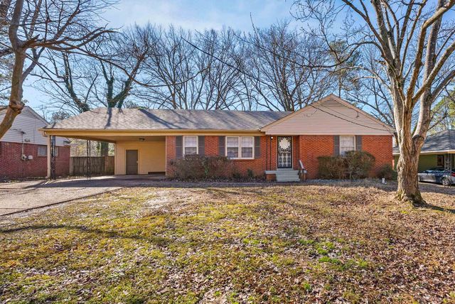 3965 PLYMOUTH AVE, Memphis, TN 38128