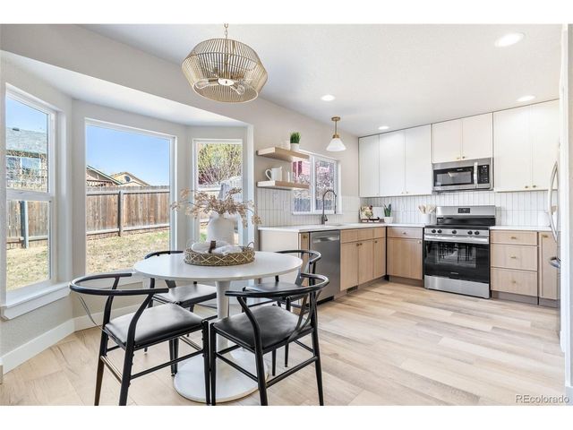 2815 Richmond Dr, Colorado Springs, CO 80922