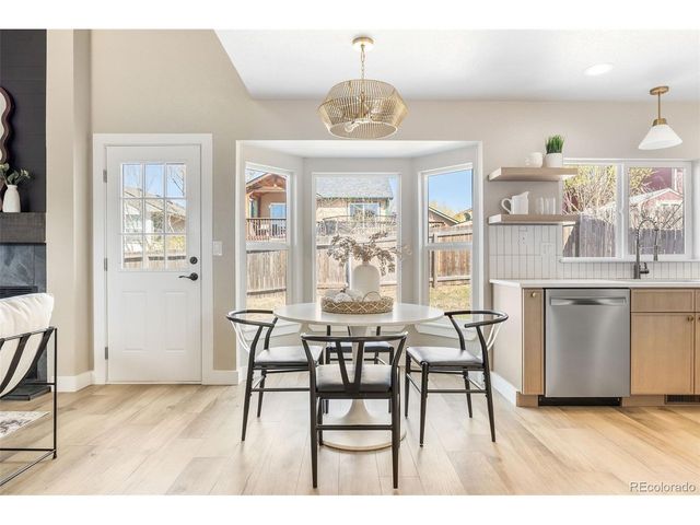 2815 Richmond Dr, Colorado Springs, CO 80922