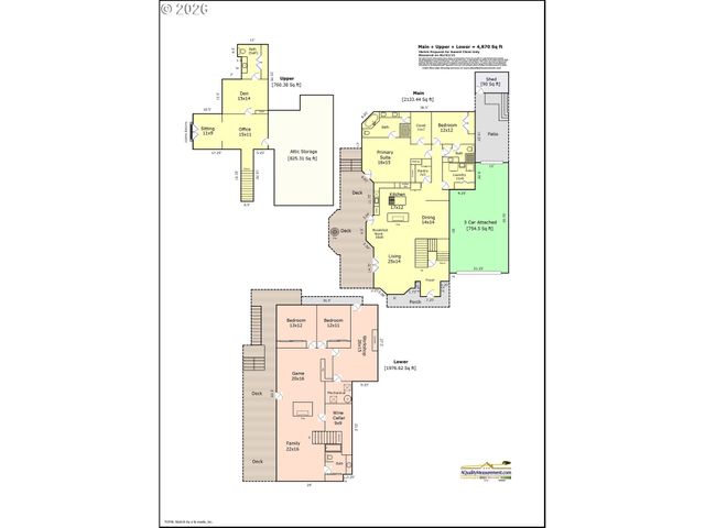 1777 SKYLAND Dr, Lake Oswego, OR 97034